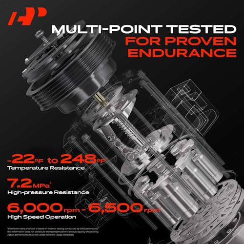 A-Premium Air Conditioner AC Compressor with Clutch Compatible with Nissan Sentra 2013-2019 1.6L 1.8L, with 6-Groove Pulley