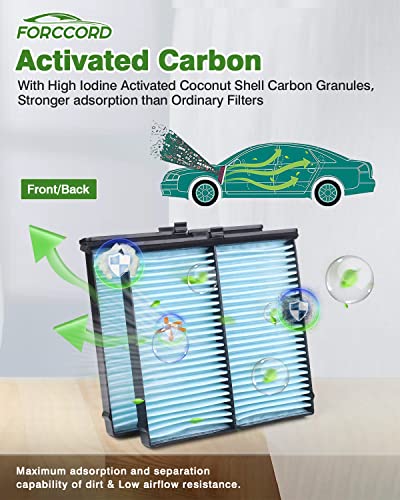 Forccord Cabin & Engine Air Filter Fit for Mazda 3 (2019-2026), CX-30 (2019-2026), CX-50 (2023-2026) (CX50 Not for Hybrid!) Air Filter Kit Replace#BDTS61J6X PAH9-13-3A0A Car Accessories