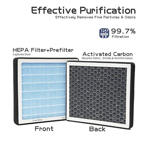 Screw Rhino Cabin HEPA Air Filter CF12935 Replacement For Jeep Grand Cherokee 2022 2023 2024 2025,Grand Cherokee L 2021 2022 2023 2024 2025.Do Not Fit:Grand Cherokee 2021 and Grand Cherokee WK 2022