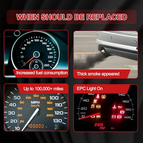 STZJAYE EGV1248 EGR Valve Exhaust Gas Recirculation Compatible with Honda Ridgeline HR-V Pilot Civic Accord Crosstour Passport 2013-2020 for Acura ILX MDX RDX RLX TLX 2013-2022 18011-R1A-A00 2-26921
