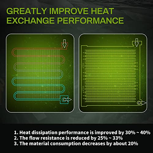 AUTOSAVER88 A/C AC Condenser Air Conditioning Condenser Compatible with 2009 2010 2011 2012 Ford Escape 2009-2011 Mazda Tribute Mercury Mariner 2.5L 3.0L V6 L4