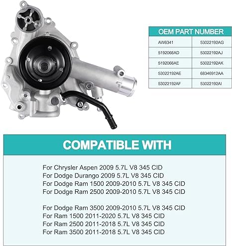 AULINK 53022192AE Water Pump AW6341 For Dodge Durango 2009, Ram 1500 2009-2020, Ram 2500 2009-2018, Ram 3500 2011-2018,For Chrysler Aspen 2009 5.7L V8 HEMI 68346912AA 5192066AD
