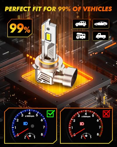 Termitor 9012/HIR2 Light Bulbs, 100,000LM 16X Ultra-Bright, 1:1 Mini Size