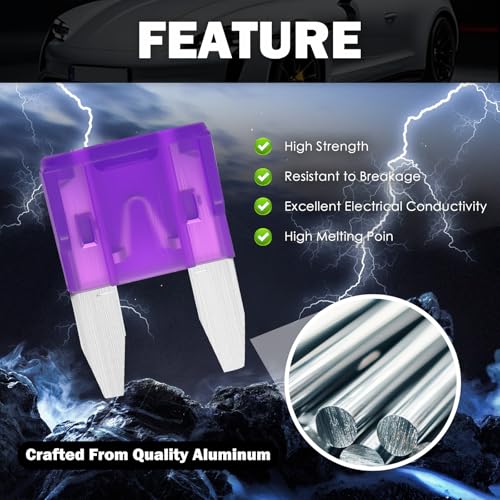 120PCS Car Fuses Assortment Kit with Tester & Puller,Multi-Amp Blade Automotive Fuses Kit Includes 35A/30A/25A/20A/15A/10A/7.5A/5A/3A/2A,Portable Car Fuse Kits with Storage Box