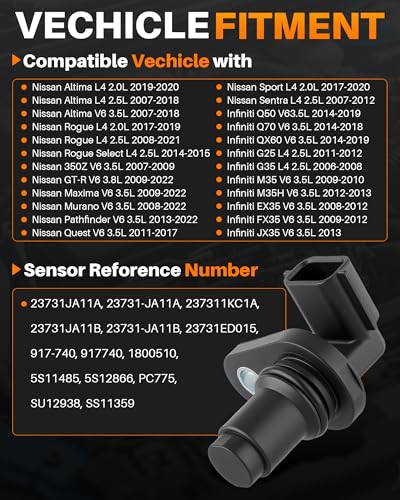 MOTOALL Camshaft Position Sensor 23731JA11A 2Pcs Compatible with Nissan GTR Altima L4 Rogue L4 Maxima Murano Sentra Infiniti Q50 Q70 QX60 G25 G35 M35 EX35 FX35 JX35 Replaces 237311KC1A