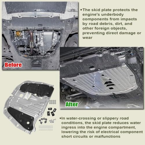 Priprilod Engine Splash Guard Under Car Shield Cover Board with Screws and Clips Compatible with Honda Civic 2016-2021#74110-TBA-A00 90674-TY2-A01 ﻿