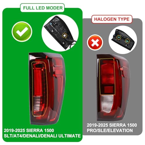 Lochnchn LED Tail Light Assembly Compatible with 2019-2025 GMC Sierra 1500/2500HD/3500HD,Right Passenger Side Taillights Rear Lamp with Brake Light Replace# 84565922 GM2801310
