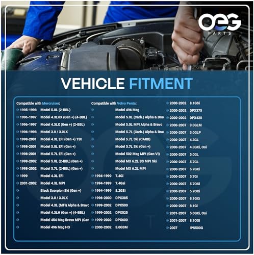 OEG Parts New Starter SAEJ1171 Compatible with 1996-2007 Mercruiser & Compatible with Volvo Penta V6 V8 Engines Upgrades OEM Delco & Mando 863007A1 50-863007A1