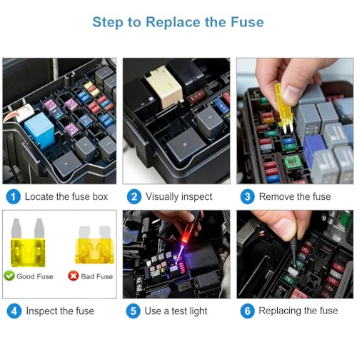 Zitehya 140pcs Mini Fuses Assortment Kit, Automotive Mini Blade Fuses with Puller, Car Fuse Replacement for Truck Camper ATV Boat RV Marine (2A 3A 5A 7.5A 10A 15A 20A 25A 30A 35A)