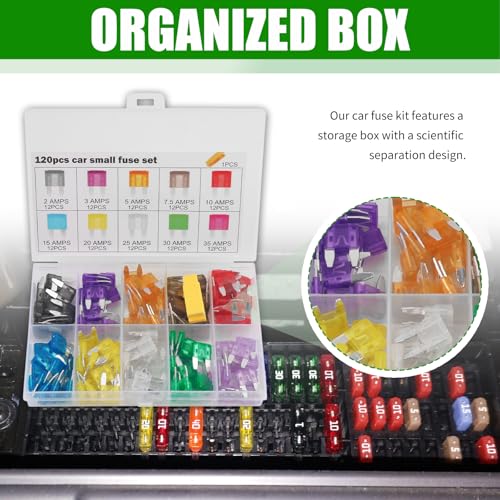 120PCS Car Mini Fuse Kit & Fuse Puller Tool,Colorful Car Fuses Assortment Kit for Size (35A 30A 25A 20A 15A 10A 7.5A 5A 3A 2A),Replacement Cars Mini Fuses Assortment Kits