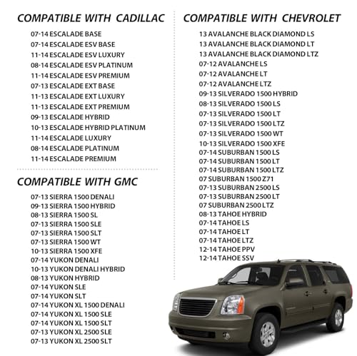 Perfit Liner New Engine Under Cover Lower Splash Shield Guard Compatible with 2007-2014 Chevy Silverado GMC Sierra 1500 Avalanche Suburban Yukon Fits GM1228139 22781371
