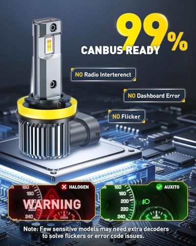AUXITO H11 LED Dual Color Bulb 80000LM, 6500K White 3000K Golden Yellow Switchback Fog Lights, 60000H Extremely Long Life, 1:1 Mini Design for Easy Installation, Pack of 2