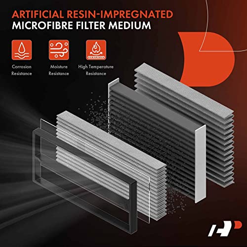 A-Premium Engine Air Filter Compatible with Honda CR-V CRV 2023, Civic 2022-2023, Accord 2023 & Acura Integra 2023-2024, 1.5L, Replace# 1722064AA00