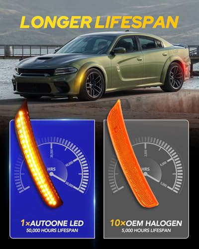 AUTOONE LED Side Marker Lights Red & Yellow Compatible with Dodge Charger 2015-2023, Front & Rear Fender Side Markers, Smoked Lens Driver & Passenger Side Bumper Lights, 4PCS