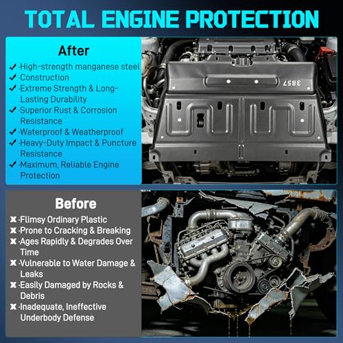 ML3Z-7222-D Engine Splash Shield | Upgraded 2.4mm Manganese Steel Splash Panel Shield F150 | Compatible with 2015-2024 Ford F150 Gasoline Engine | Diaper/Rear Engine Splash Shield Under Cover