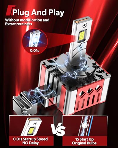 Torchbeam D1S HID Bulb 8000K Ice Blue - 1:1 Same Size 10X Brighter D1S HID Xenon Bulbs 66144 66140 85140 85415 Replacement - Pack of 2