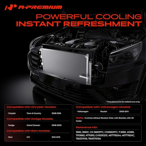 A-Premium Air Conditioning A/C Condenser Compatible with Chrysler Town & Country 08-16 & Dodge Grand Caravan 08-20 & Ram C/V 12-15 & Volkswagen Routan 09-14, Replace# 7B0317019A