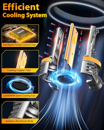 Termitor NextGen H11/H9/H8 9005/HB3 LED Bulbs Combo, Upgraded 100000LM 1400% Ultra Bright 1:1 Mini Size H11 9005 High& Low Fog Bulbs, 10 Year Extend Lifespan, IP68 Waterproof Pack of 4