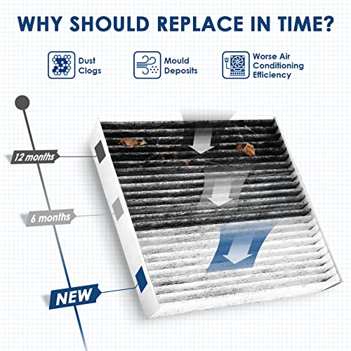 KURIMUP Premium Cabin Air Filter with Activated Carbon,Replacement for CF10374(CP374), Fit for Toyota Tacoma (2005-2021)/Dodge Dart (2013-2016)/Pontiac Vibe (2003-2008).