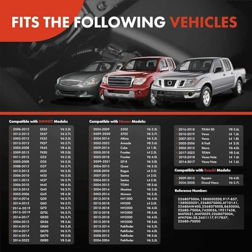 A-Premium Mass Air Flow Sensor MAF [5 Pins] Compatible with Nissan Altima 04-14, Rogue 08-13, Frontier 05-19, Pathfinder 04-14, Versa 07-19, Sentra Maxima Murano & Infiniti G35 G37 FX35 Q70 & More