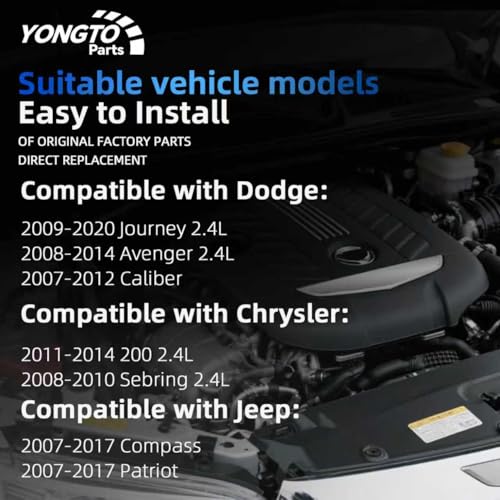 Yongtoparts 902-319 Aluminium Engine Coolant Thermostat Housing Assembly Compatible with Chrysler 200, Sebring, Dodge Journey Avenger Caliber, Jeep Compass Patriot 2.4L Replace OE 68003582AB 4884873AA