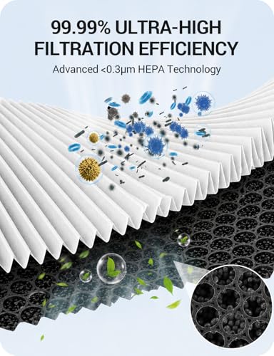 BASENOR 2026 Tesla Model Y/3 HEPA Air Filter, [OEM Filter Replacement & Proprietary Design] Cabin Air Filter with Activated Carbon for 2017-2026 Model 3 2020-2026 Model Y