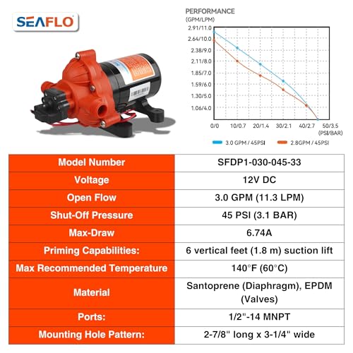 SEAFLO 33 series RV Water Pump - 12V, 3.0 GPM 45 PSI Diaphragm Pump, Self Priming On Demand Fresh Water Pump for RV Camper Boat Marine, Self Priming Pressure Pump, NSF UL 4-Year Warranty