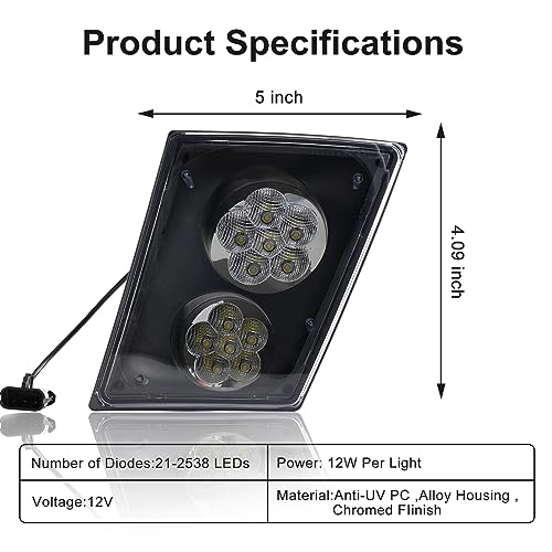 TINWID1919 LED Fog Light Lamp Replacement for 2003-2017 Volvo VNL/VN Trucks Set LH&RH Passenger&Driver