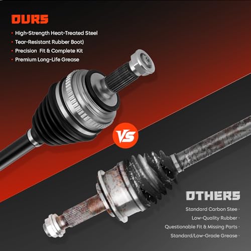 Front Left & Right CV Axle Shaft Assembly Fits for Honda Civic 1992-2000 (with ABS), for Civic del Sol S Model 1.5L 1.6L 1993 1994 1995 1996 1997 (with ABS), Driver and Passenger Side, 2-Pack