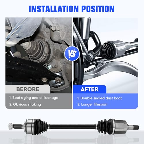 Front Left&Right CV Axle Shaft Assembly Fit for Honda Civic L4 2.0L 2016 2017 2018 2019 2020 2021 (Only for Automatic CVT, FWD), Replace for NCV36146 NCV36147, 2 pcs CV Joint Shaft