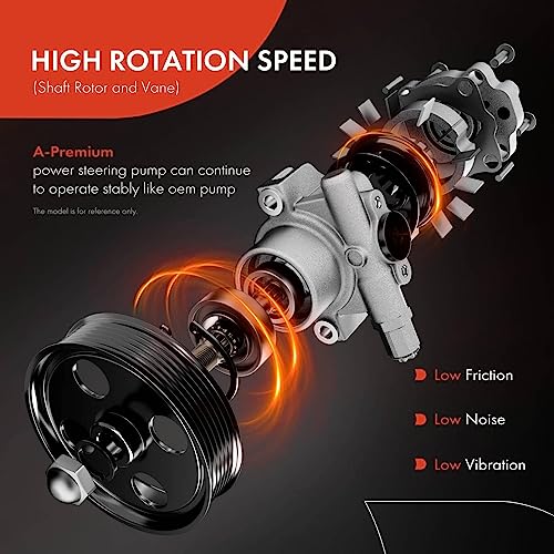 A-Premium Power Steering Pump, with Pulley, Compatible with Honda CR-V 2002 2005-2011, Accord 2006-2007, Element 2006-2011 & Acura RDX 2007-2012, TSX 2006-2008, RSX 2002-2006, 2.0L 2.3L 2.4L