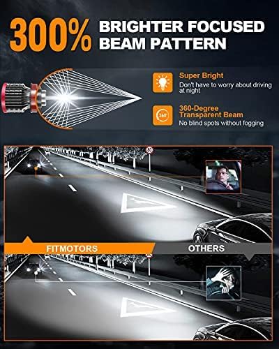 FITMOTORS H11/H8/H9 9005/HB3 LED Bulbs,160W 32000 Lumens Bright,6500K Cool White LED Fog Light Halogen Replacement IP68 Waterproof, Pack of 4
