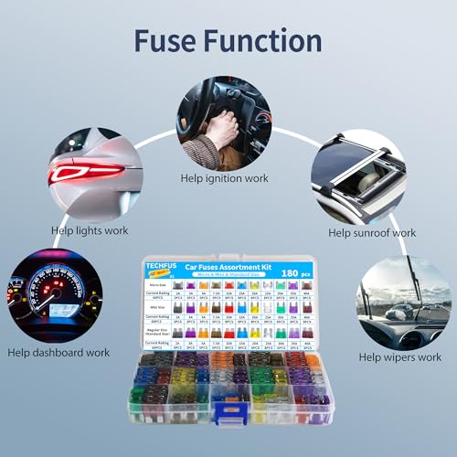 Car Fuses 180 Pcs Automotive Fuse Assortment Kit,Includes Mini, Standard & Micro Blade Fuses&Puller-for Car/RV/Truck/Motorcycle/Boat(2Amp 3A 5A 7.5A 10A 15A 20A 25A 30A 35A 40A)