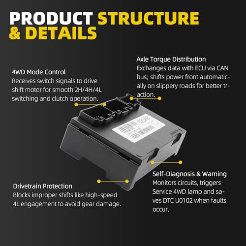 Dasbecan Transfer Case Control Module Compatible with Dodge Durango 21-25