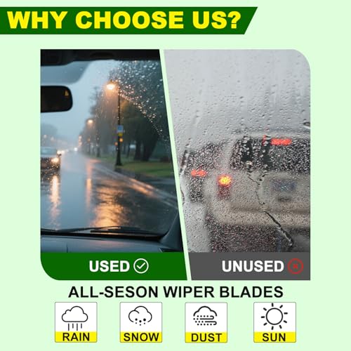 ZIXMMO OEM Quality 22in + 22in Premium All-Season Windshield Wiper Blades for Original Equipment Replacement(Set of 2)