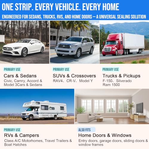 alophoty 10 Ft Rubber Weather Stripping Door Seal, D Shaped Automotive Weather Stripping, Car Door Seal Strip, Self Adhesive Soundproofing Weatherstripping for Doors Windows Car Truck Auto RV