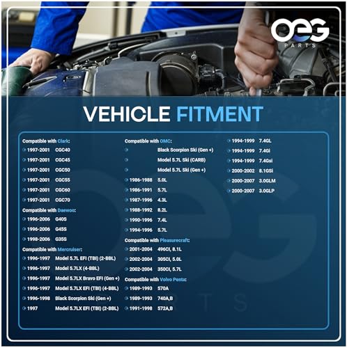 OEG Parts New Starter Compatible with SAE J1171 Marine Certified Mercruiser & Compatible with Volvo Penta V6 V8 Engines 1996-2007 Mando Verison M59601