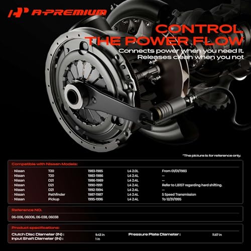 A-Premium Transmission Clutch Kit Set Compatible with Nissan Pathfinder 1987, Pickup 1995-1996, 720 1983-1986, D21 1986-1994, 2.0L 2.4L