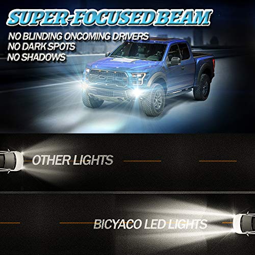 BICYACO Upgrade LED Fog Lights for 2015-2020 Ford F150, 2017-2022 F250 F350 F450 F550 Super Duty, 4 Inch LED Fog Light Assembly Kit,36W Waterproof Bumper Lamps Set-1 Pair