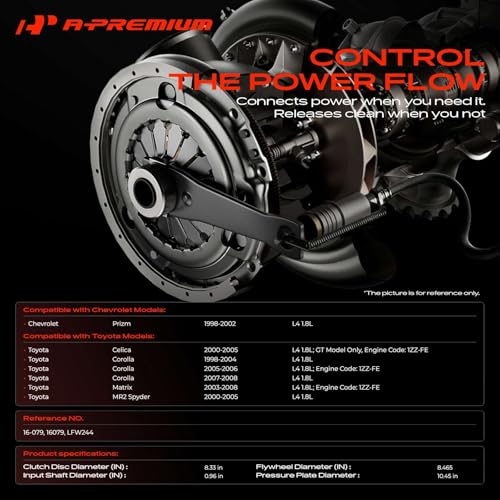 A-Premium Transmission Clutch Kit with Flywheel Compatible with Toyota Corolla 1998-2008, Matrix 2003-2008, MR2 Spyder, Celica 2000-2005 & Chevrolet Prizm 1998-2002, 1.8L