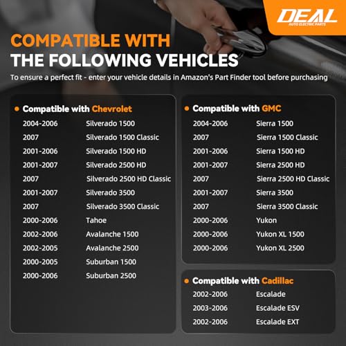 DEAL AUTO ELECTRIC PARTS Rear Driver Left Side Exterior Door Handle Replacement Kit, Compatible with 99-07 Chevy Silverado Avalanche Suburban Tahoe GMC Sierra Yukon Cadillac Escalade, 15107655