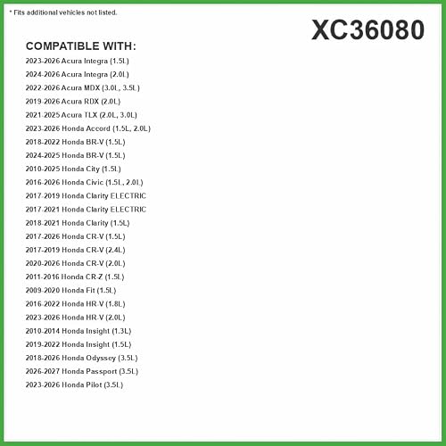 ECOGARD XC36080 Premium Cabin Air Filter | Fits 2017-2026 Honda CR-V 1.5L; 2016-2026 Civic 1.5L, 2.0L; 2016-2022 HR-V 1.8L; 2018-2026 Odyssey 3.5L; 2023-2027 Pilot 3.5L