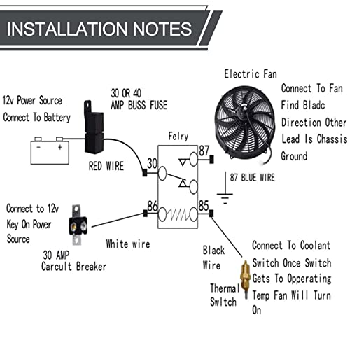 7" inch Universal Slim Fan Push Pull Electric Radiator Cooling 12V Mount Kit Black