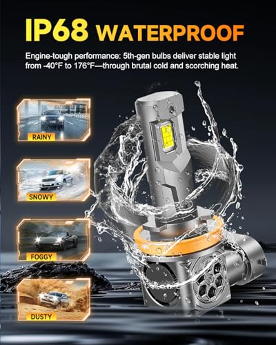 𝐋𝐚𝐭𝐞𝐬𝐭-𝐆𝐞𝐧 H11/H9/H8 Light Bulbs, 96000LM 10X Super Bright 6500K Cool White, 1:1 Mini Size H11 Lights, Plug & Play,Canbus Ready, Precision Beam, 10+ Years Life,Pack of 2