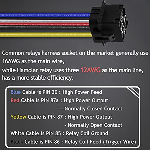 Hamolar 3 Pack 80/60 AMP 12V DC Waterproof Car Relay and Harness - Heavy Duty 12 AWG Copper Wires, 5-PIN SPDT Automotive Relays Kit
