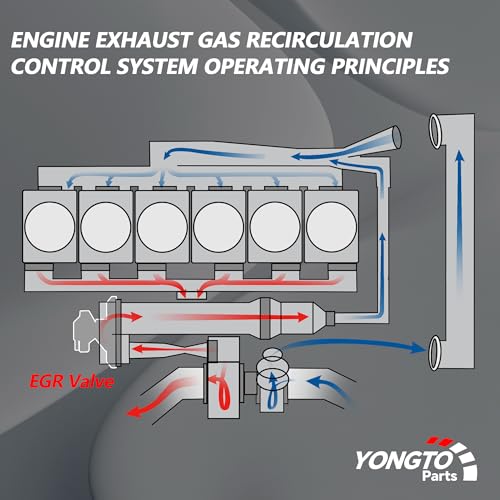 Yongtoparts EGV1055 EGR Valve 5L2Z9D475A Compatible with Ford Explorer 2004-2010, Explorer Sport Trac, Mercury Mountaineer V6 4.0L Replace OE 4L2E9Y456H3A 4L2Z9D475A