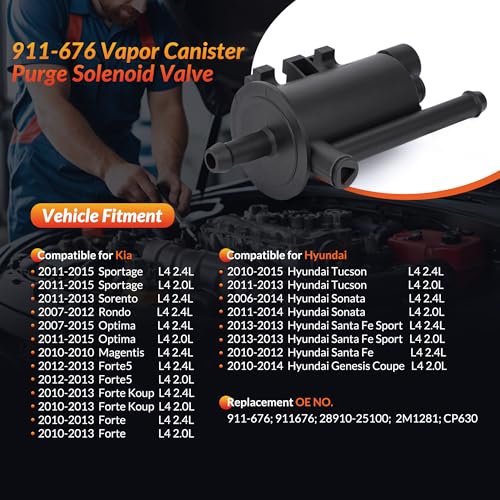 Mirthcos 911-676 Vapor Canister Purge Valve Solenoid EVAP Compatible with Hyundai Sonata 2006-2014, Tucson 2010-2015, Santa Fe 2010-2012, Genesis Coupe & Kia Optima Sorento Sportage Forte Rondo