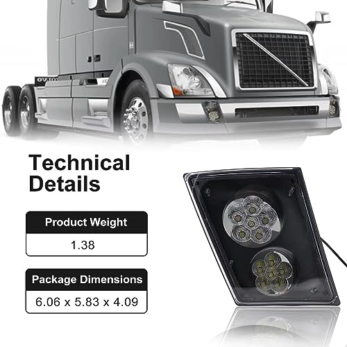 TINWID1919 LED Fog Light Lamp Replacement for 2003-2017 Volvo VNL/VN Trucks Set LH&RH Passenger&Driver