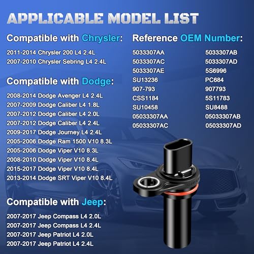5033307AA Crankshaft Position Sensor Compatible with 09-2017 Dodge Journey, 08-2014 Avenger, 07-2012 Caliber, 2011-2014 Chrysler 200, 07-2017 Jeep Compass Patriot L4 2.0L 2.4L 5033307AB, 5033307AC