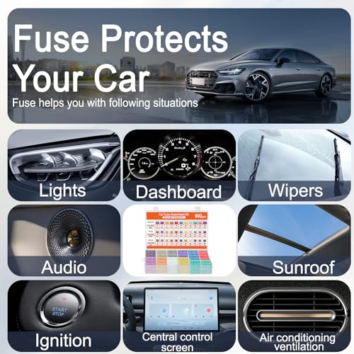 1332 Pcs Car Fuse Assortment Kit, 680PCS Mini Blade Fuses + 520 Standard Automotive Fuses + 132 Micro + Puller, RV/Camper/Truck/Motorcycle/Yacht Essentials (2A 3A 5A 7.5A 10A 15A 20A 25A 30A 35A 40A)